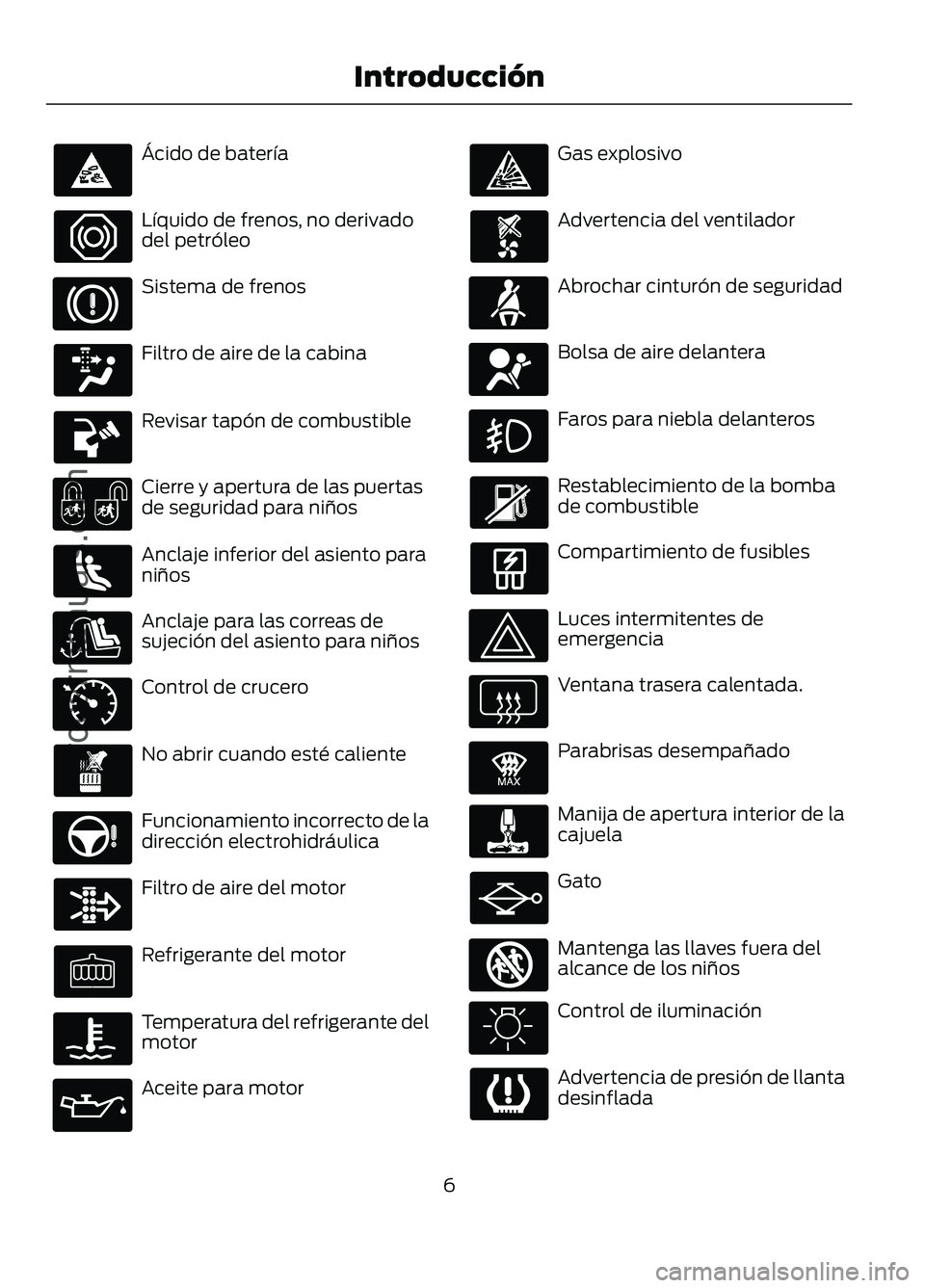 FORD FIGO 2017 Owners Manual Ácido de batería
Líquido de frenos, no derivado
del petróleo
Sistema de frenos
Filtro de aire de la cabina
Revisar tapón de combustible
Cierre y apertura de las puertas
de seguridad para niños
A FORD FIGO 2017 Owners Manual Ácido de batería
Líquido de frenos, no derivado
del petróleo
Sistema de frenos
Filtro de aire de la cabina
Revisar tapón de combustible
Cierre y apertura de las puertas
de seguridad para niños
A