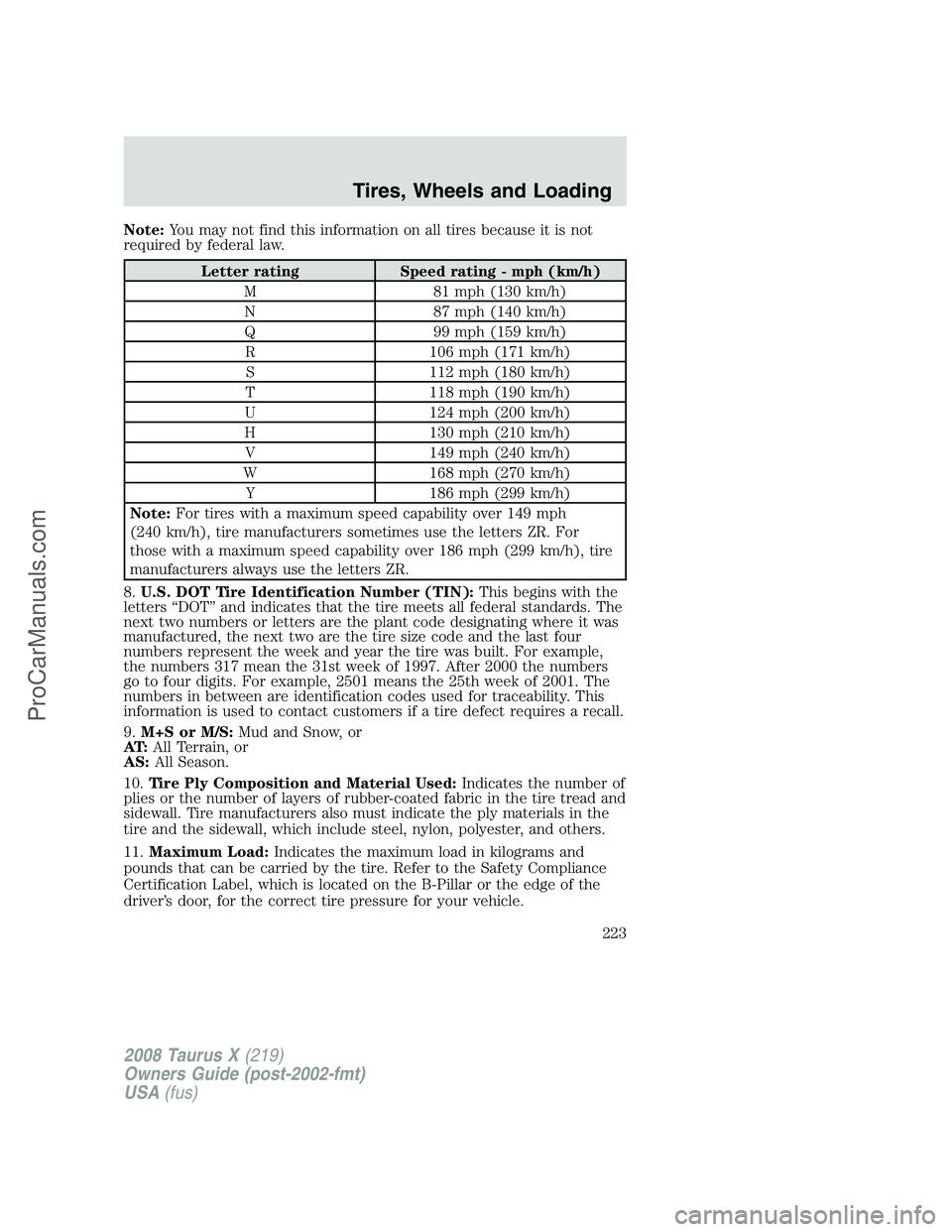 FORD FREESTYLE 2008 Owners Manual Note:You may not find this information on all tires because it is not
required by federal law.
Letter rating Speed rating - mph (km/h)
M 81 mph (130 km/h)
N 87 mph (140 km/h)
Q 99 mph (159 km/h)
R 106 FORD FREESTYLE 2008 Owners Manual Note:You may not find this information on all tires because it is not
required by federal law.
Letter rating Speed rating - mph (km/h)
M 81 mph (130 km/h)
N 87 mph (140 km/h)
Q 99 mph (159 km/h)
R 106