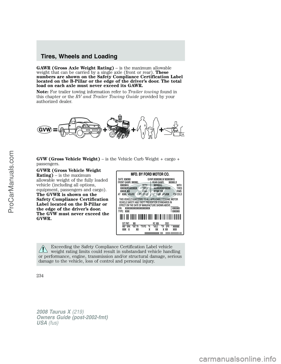 FORD FREESTYLE 2008  Owners Manual GAWR (Gross Axle Weight Rating)– is the maximum allowable
weight that can be carried by a single axle (front or rear).These
numbers are shown on the Safety Compliance Certification Label
located on 
