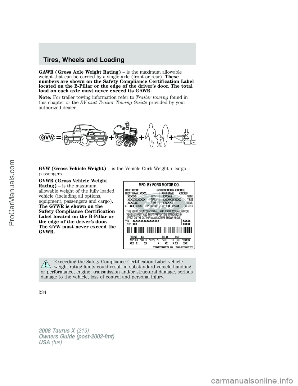 FORD FREESTYLE 2008 Owners Manual GAWR (Gross Axle Weight Rating)– is the maximum allowable
weight that can be carried by a single axle (front or rear).These
numbers are shown on the Safety Compliance Certification Label
located on FORD FREESTYLE 2008 Owners Manual GAWR (Gross Axle Weight Rating)– is the maximum allowable
weight that can be carried by a single axle (front or rear).These
numbers are shown on the Safety Compliance Certification Label
located on