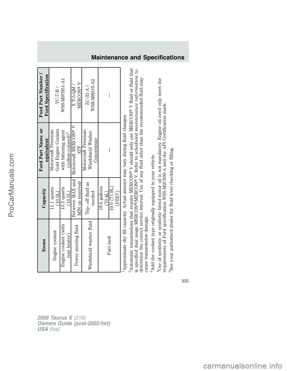 FORD FREESTYLE 2008 Owners Manual Items CapacityFord Part Name or
equivalentFord Part Number /
Ford Specification
Engine coolant11.1 quarts
(10.5L)Motorcraft Premium
Gold Engine Coolant
with bittering agent
(yellow-colored)
3
VC-7-B / FORD FREESTYLE 2008 Owners Manual Items CapacityFord Part Name or
equivalentFord Part Number /
Ford Specification
Engine coolant11.1 quarts
(10.5L)Motorcraft Premium
Gold Engine Coolant
with bittering agent
(yellow-colored)
3
VC-7-B /