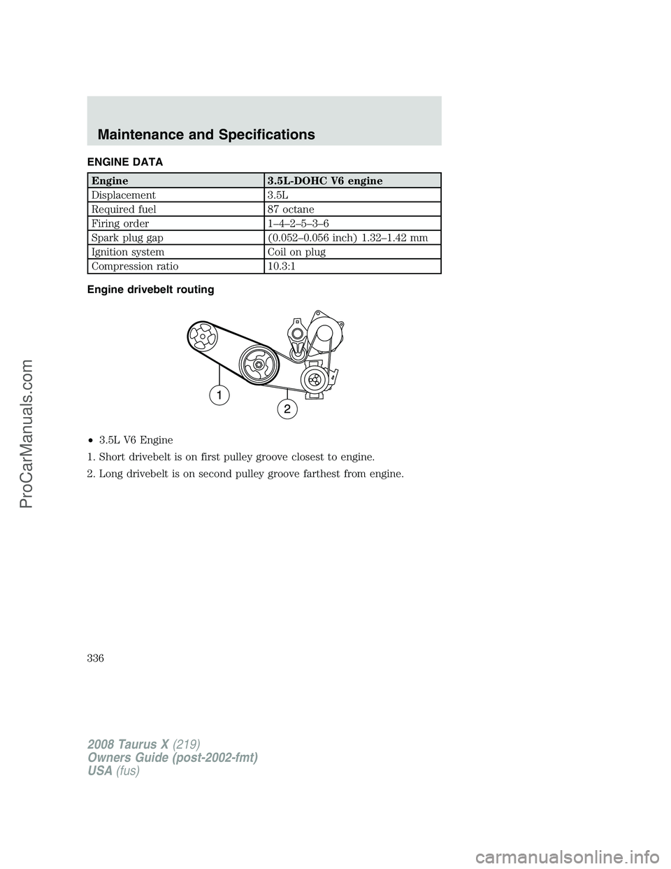 FORD FREESTYLE 2008 Owners Manual ENGINE DATA
Engine 3.5L-DOHC V6 engine
Displacement 3.5L
Required fuel 87 octane
Firing order 1–4–2–5–3–6
Spark plug gap (0.052–0.056 inch) 1.32–1.42 mm
Ignition system Coil on plug
Comp FORD FREESTYLE 2008 Owners Manual ENGINE DATA
Engine 3.5L-DOHC V6 engine
Displacement 3.5L
Required fuel 87 octane
Firing order 1–4–2–5–3–6
Spark plug gap (0.052–0.056 inch) 1.32–1.42 mm
Ignition system Coil on plug
Comp