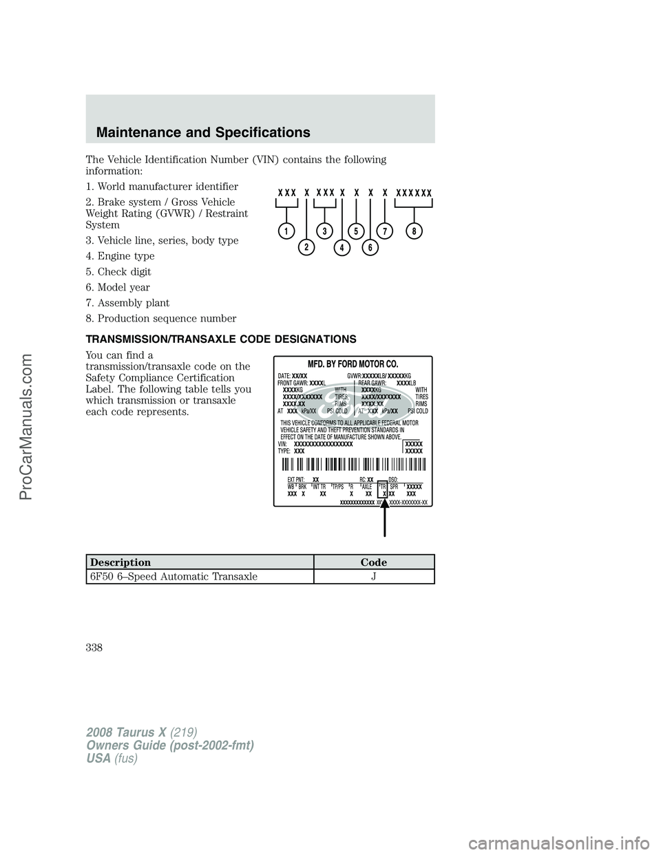 FORD FREESTYLE 2008 Owners Manual The Vehicle Identification Number (VIN) contains the following
information:
1. World manufacturer identifier
2. Brake system / Gross Vehicle
Weight Rating (GVWR) / Restraint
System
3. Vehicle line, se FORD FREESTYLE 2008 Owners Manual The Vehicle Identification Number (VIN) contains the following
information:
1. World manufacturer identifier
2. Brake system / Gross Vehicle
Weight Rating (GVWR) / Restraint
System
3. Vehicle line, se