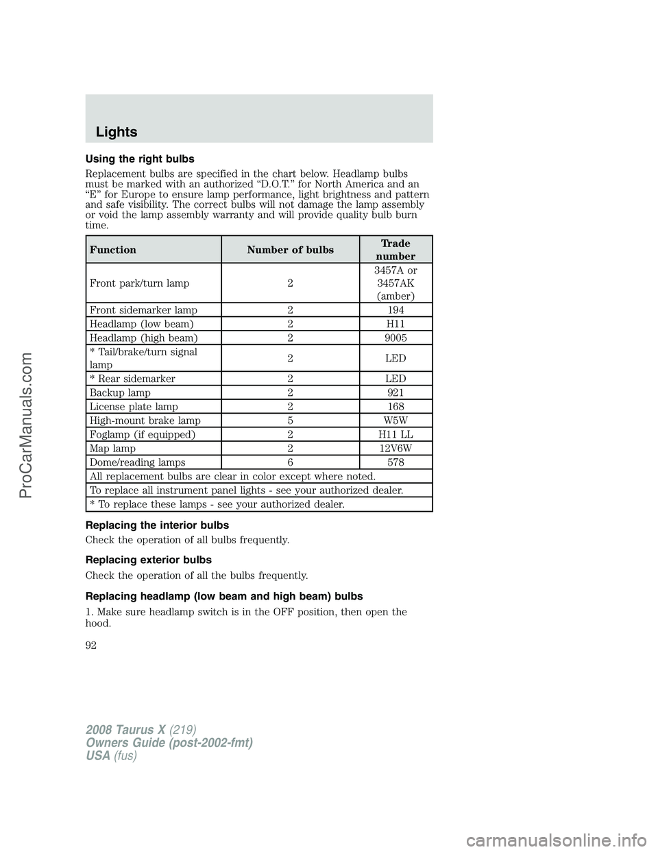 FORD FREESTYLE 2008  Owners Manual Using the right bulbs
Replacement bulbs are specified in the chart below. Headlamp bulbs
must be marked with an authorized “D.O.T.” for North America and an
“E” for Europe to ensure lamp perfo