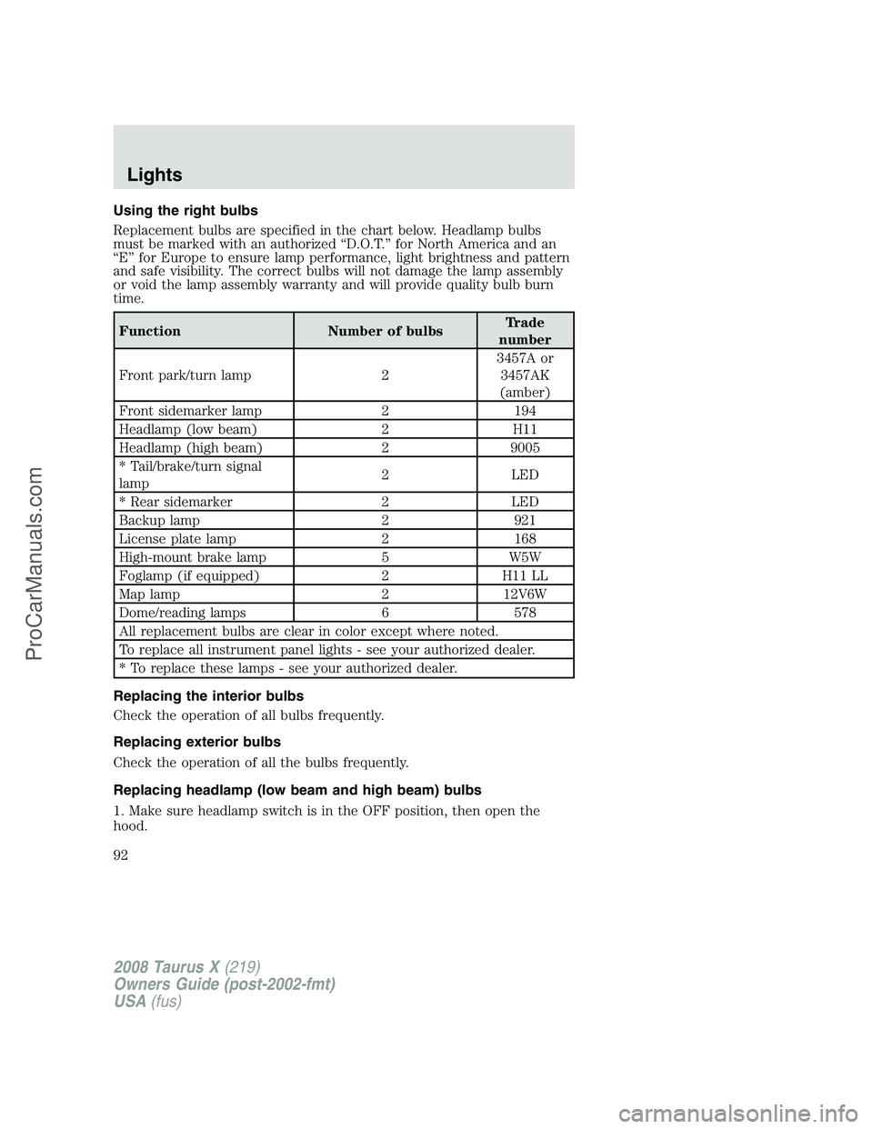 FORD FREESTYLE 2008 Owners Manual Using the right bulbs
Replacement bulbs are specified in the chart below. Headlamp bulbs
must be marked with an authorized “D.O.T.” for North America and an
“E” for Europe to ensure lamp perfo FORD FREESTYLE 2008 Owners Manual Using the right bulbs
Replacement bulbs are specified in the chart below. Headlamp bulbs
must be marked with an authorized “D.O.T.” for North America and an
“E” for Europe to ensure lamp perfo