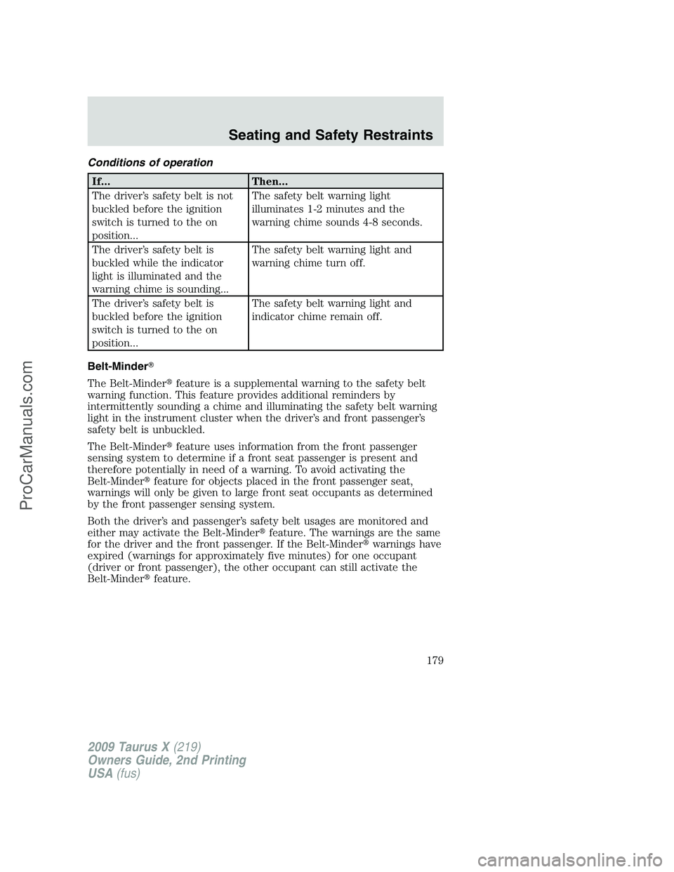 FORD FREESTYLE 2009 Owners Manual Conditions of operation
If... Then...
The driver’s safety belt is not
buckled before the ignition
switch is turned to the on
position...The safety belt warning light
illuminates 1-2 minutes and the
FORD FREESTYLE 2009 Owners Manual Conditions of operation
If... Then...
The driver’s safety belt is not
buckled before the ignition
switch is turned to the on
position...The safety belt warning light
illuminates 1-2 minutes and the