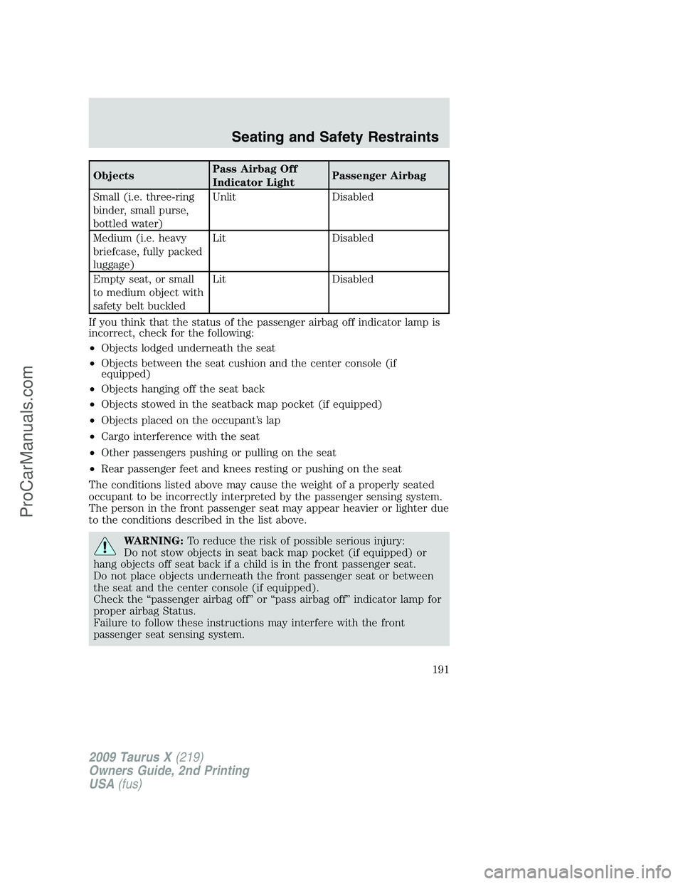 FORD FREESTYLE 2009  Owners Manual ObjectsPass Airbag Off
Indicator LightPassenger Airbag
Small (i.e. three-ring
binder, small purse,
bottled water)Unlit Disabled
Medium (i.e. heavy
briefcase, fully packed
luggage)Lit Disabled
Empty se