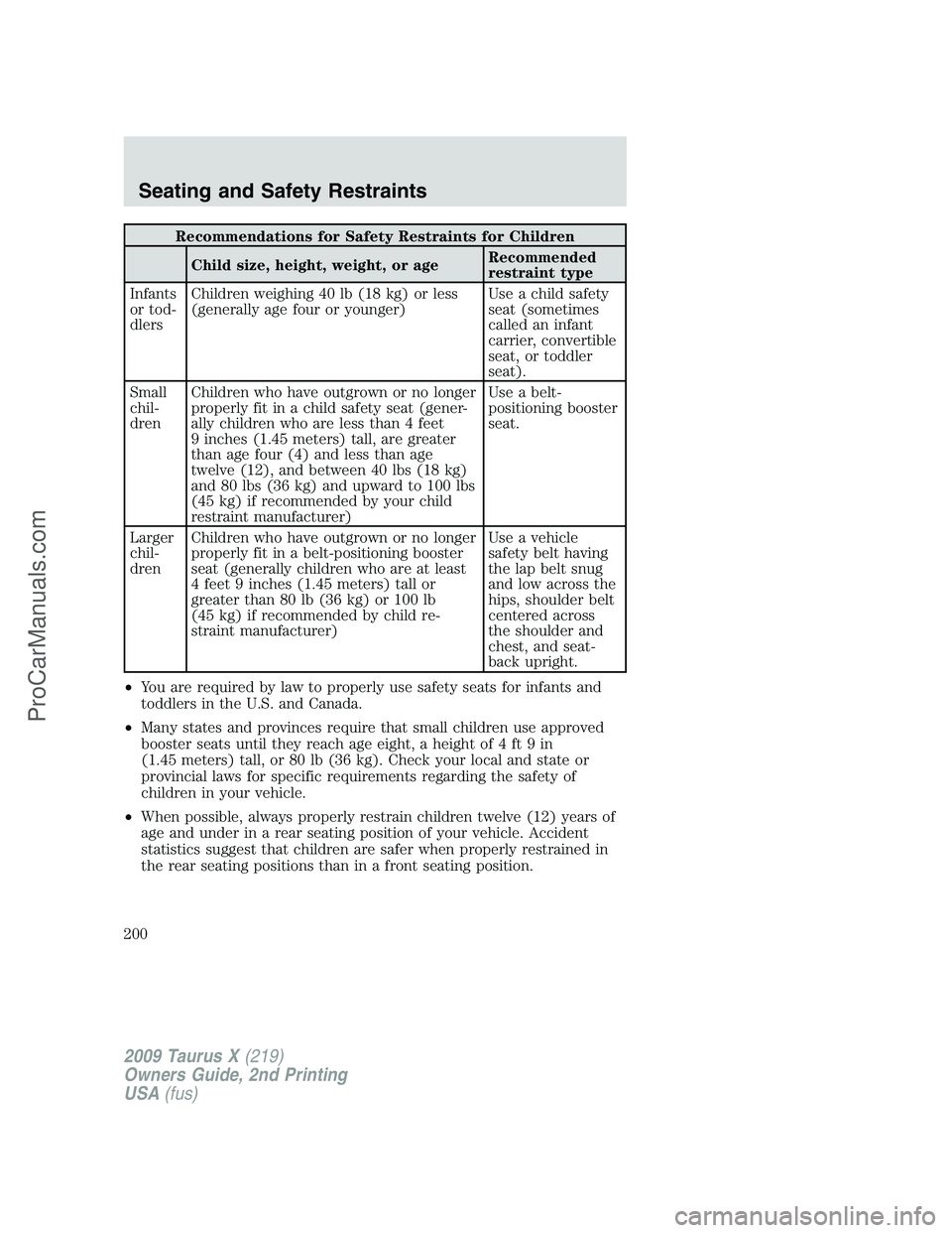 FORD FREESTYLE 2009  Owners Manual Recommendations for Safety Restraints for Children
Child size, height, weight, or ageRecommended
restraint type
Infants
or tod-
dlersChildren weighing 40 lb (18 kg) or less
(generally age four or youn
