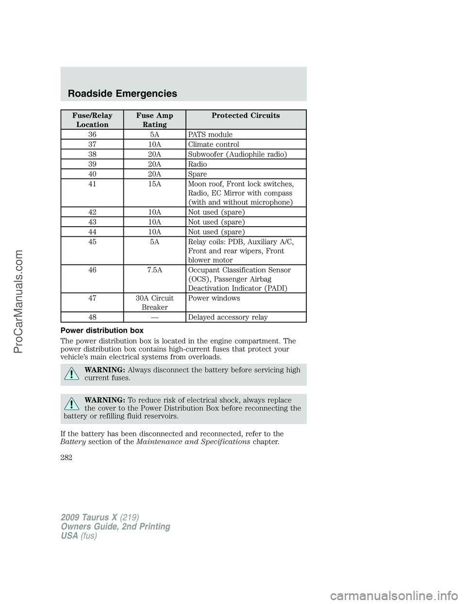 FORD FREESTYLE 2009 User Guide Fuse/Relay
LocationFuse Amp
RatingProtected Circuits
36 5A PATS module
37 10A Climate control
38 20A Subwoofer (Audiophile radio)
39 20A Radio
40 20A Spare
41 15A Moon roof, Front lock switches,
Radio