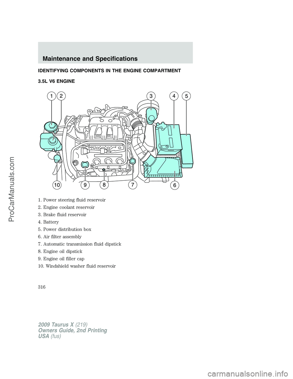 FORD FREESTYLE 2009  Owners Manual IDENTIFYING COMPONENTS IN THE ENGINE COMPARTMENT
3.5L V6 ENGINE
1. Power steering fluid reservoir
2. Engine coolant reservoir
3. Brake fluid reservoir
4. Battery
5. Power distribution box
6. Air filte