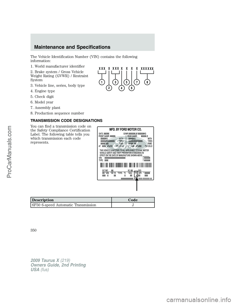FORD FREESTYLE 2009 Owners Manual The Vehicle Identification Number (VIN) contains the following
information:
1. World manufacturer identifier
2. Brake system / Gross Vehicle
Weight Rating (GVWR) / Restraint
System
3. Vehicle line, se FORD FREESTYLE 2009 Owners Manual The Vehicle Identification Number (VIN) contains the following
information:
1. World manufacturer identifier
2. Brake system / Gross Vehicle
Weight Rating (GVWR) / Restraint
System
3. Vehicle line, se