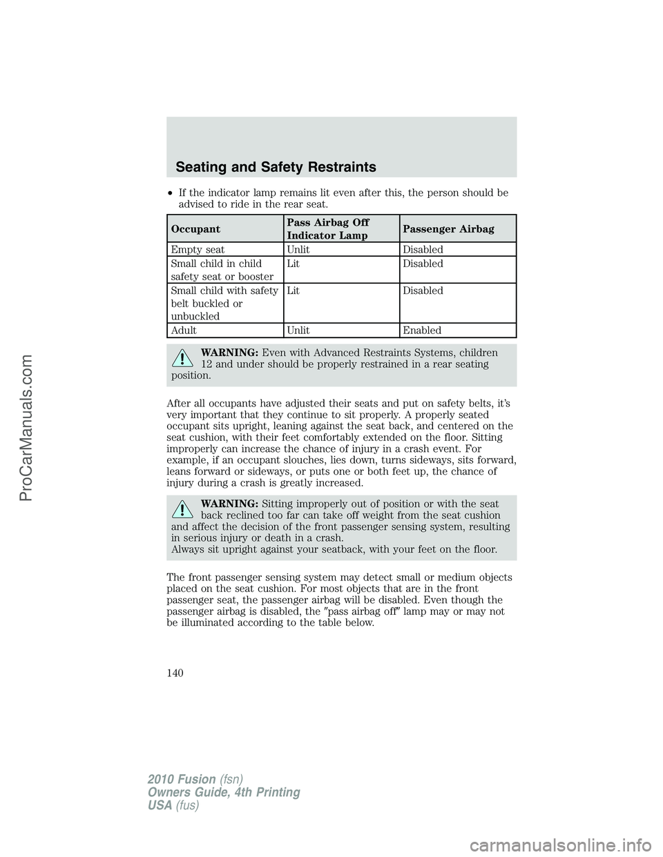 FORD FUSION 2010  Owners Manual •If the indicator lamp remains lit even after this, the person should be
advised to ride in the rear seat.
OccupantPass Airbag Off
Indicator LampPassenger Airbag
Empty seat Unlit Disabled
Small chil