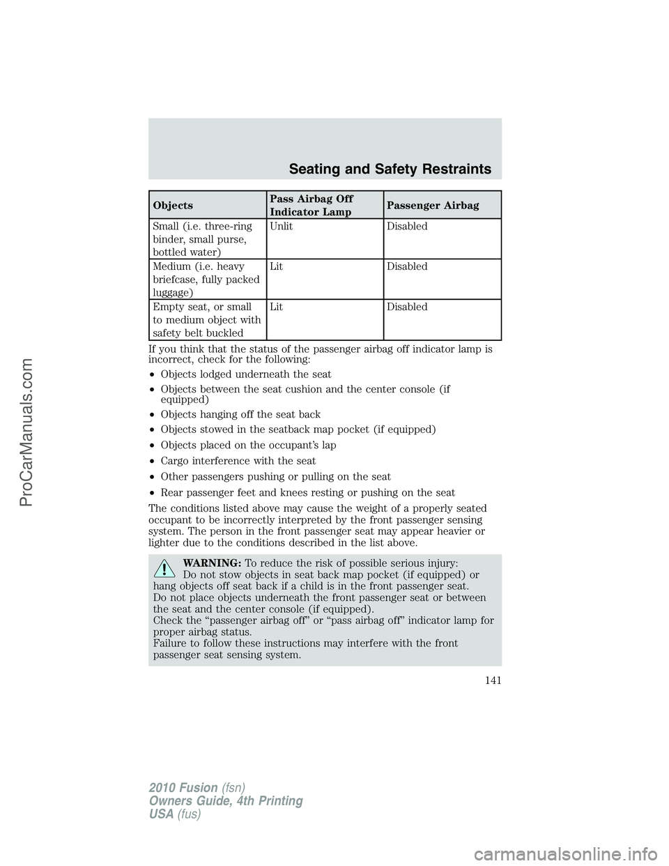 FORD FUSION 2010  Owners Manual ObjectsPass Airbag Off
Indicator LampPassenger Airbag
Small (i.e. three-ring
binder, small purse,
bottled water)Unlit Disabled
Medium (i.e. heavy
briefcase, fully packed
luggage)Lit Disabled
Empty sea