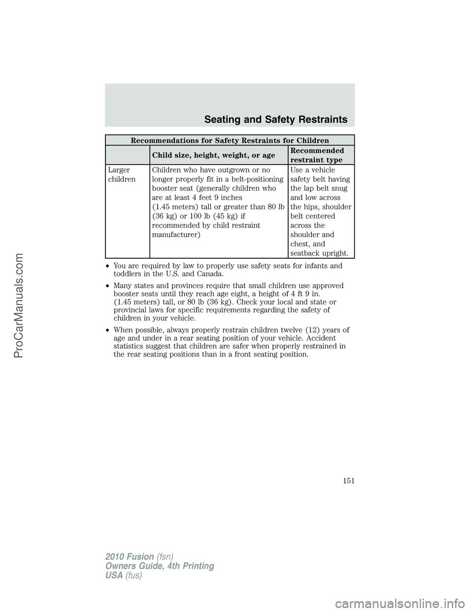 FORD FUSION 2010 Owners Manual Recommendations for Safety Restraints for Children
Child size, height, weight, or ageRecommended
restraint type
Larger
childrenChildren who have outgrown or no
longer properly fit in a belt-positionin FORD FUSION 2010 Owners Manual Recommendations for Safety Restraints for Children
Child size, height, weight, or ageRecommended
restraint type
Larger
childrenChildren who have outgrown or no
longer properly fit in a belt-positionin