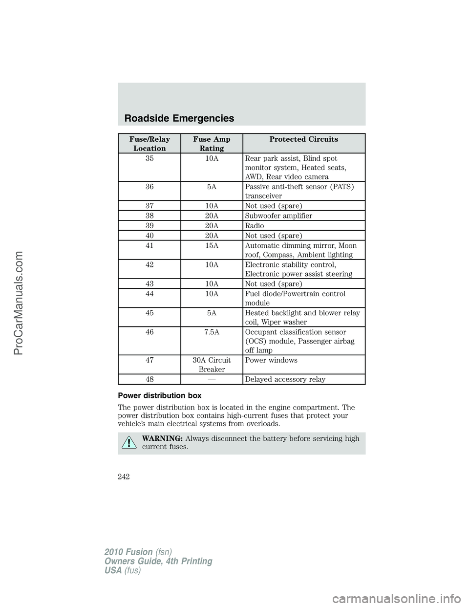 FORD FUSION 2010  Owners Manual Fuse/Relay
LocationFuse Amp
RatingProtected Circuits
35 10A Rear park assist, Blind spot
monitor system, Heated seats,
AWD, Rear video camera
36 5A Passive anti-theft sensor (PATS)
transceiver
37 10A 