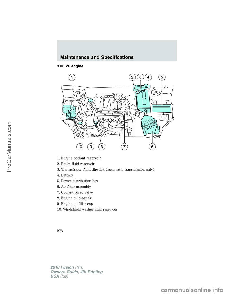 FORD FUSION 2010  Owners Manual 3.0L V6 engine
1. Engine coolant reservoir
2. Brake fluid reservoir
3. Transmission fluid dipstick (automatic transmission only)
4. Battery
5. Power distribution box
6. Air filter assembly
7. Coolant 