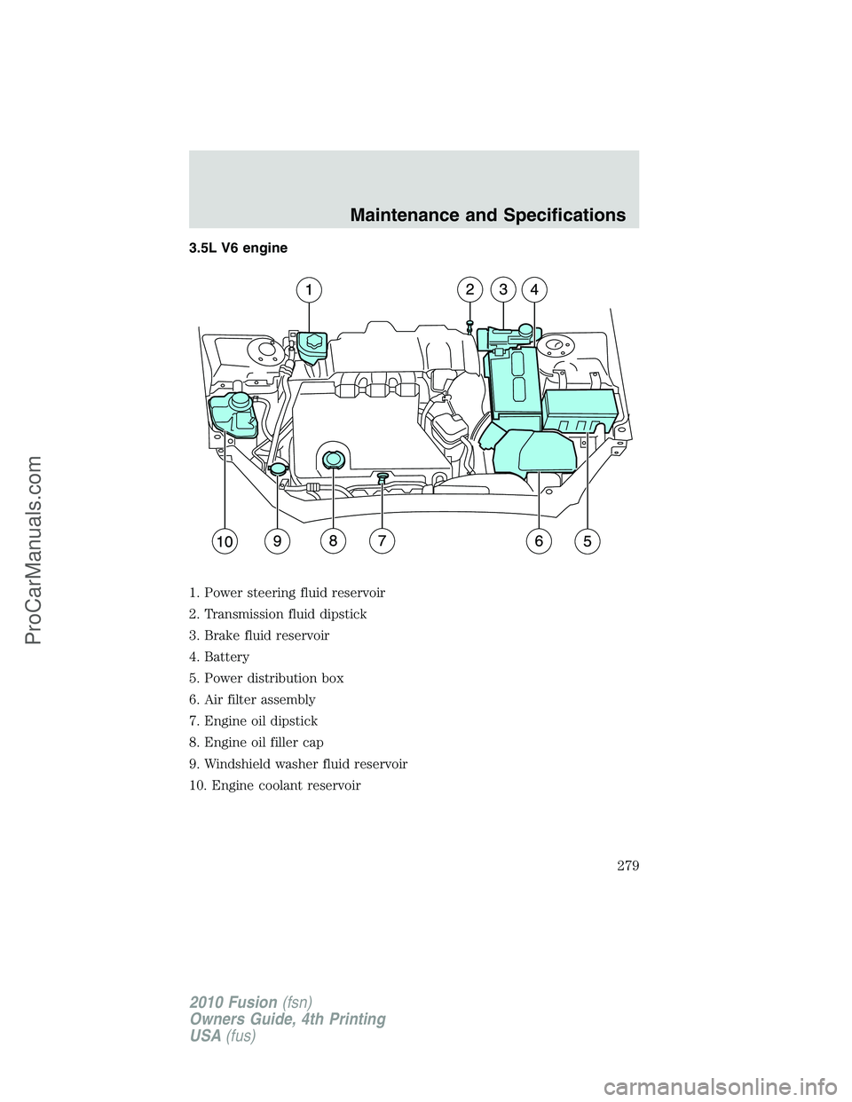 FORD FUSION 2010  Owners Manual 3.5L V6 engine
1. Power steering fluid reservoir
2. Transmission fluid dipstick
3. Brake fluid reservoir
4. Battery
5. Power distribution box
6. Air filter assembly
7. Engine oil dipstick
8. Engine oi