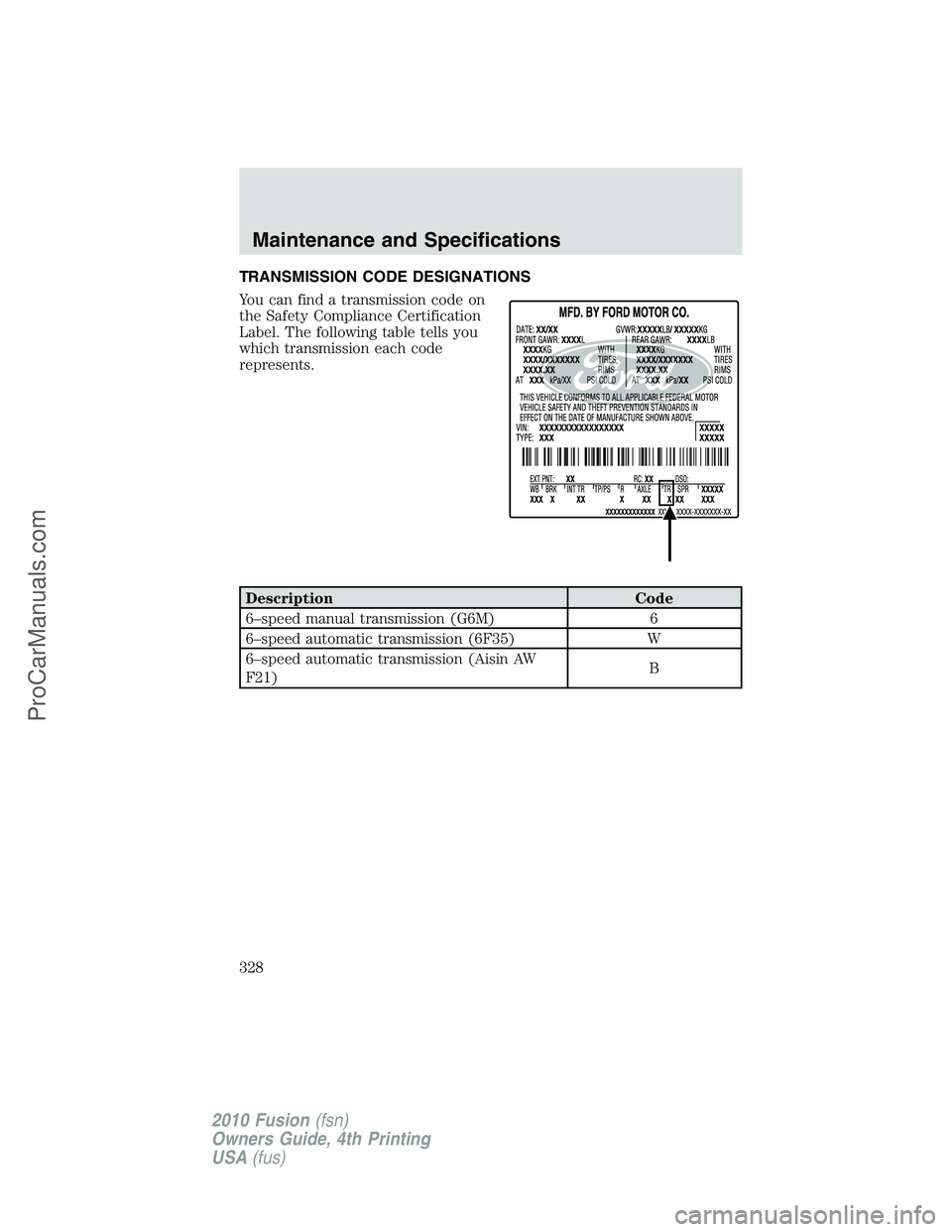 FORD FUSION 2010  Owners Manual TRANSMISSION CODE DESIGNATIONS
You can find a transmission code on
the Safety Compliance Certification
Label. The following table tells you
which transmission each code
represents.
Description Code
6