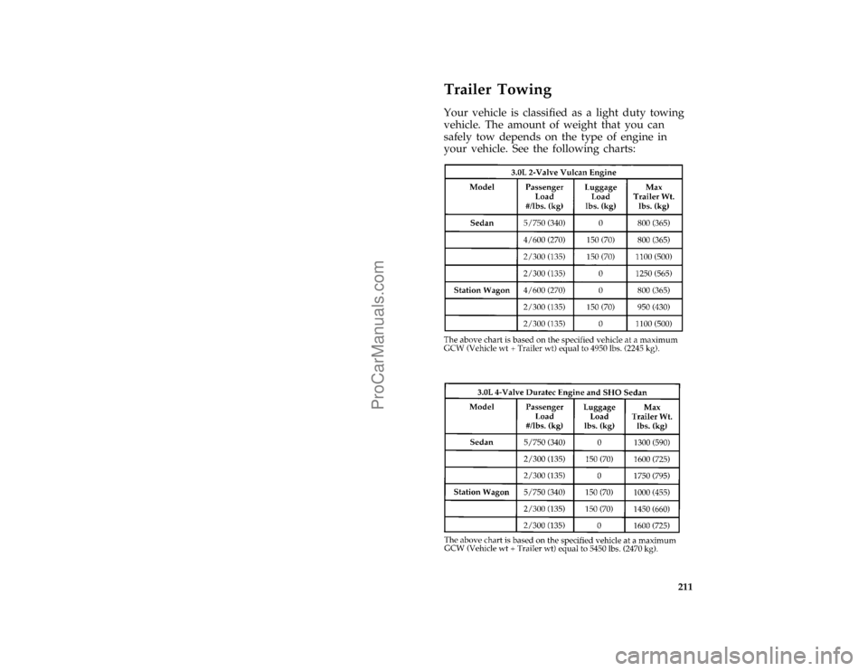 FORD TAURUS 1996  Owners Manual 211
%*
[DR22100(ALL)04/95]
Trailer Towing
[DR22125(ALL)04/95]
Your vehicle is classified as a light duty towing
vehicle. The amount of weight that you can
safely tow depends on the type of engine in
y