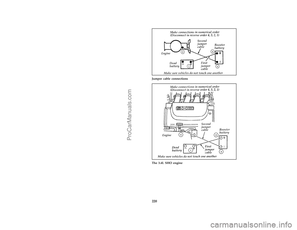 FORD TAURUS 1996  Owners Manual 220 [RE03100(ALL)04/95]
one third page art:0000388-DJumper cable connections
[RE03200( T)02/95]
half page art:0000390-C
The 3.4L SHO engine
File:12fcret.ex
Update:Mon Jan 22 16:01:15 1996
ProCarManual