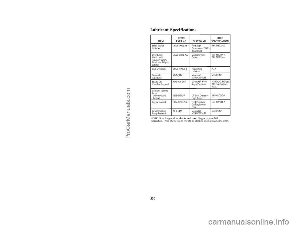 FORD TAURUS 1996  Owners Manual 330 %
*
[SV42980(ALL)05/95]
Lubricant Specifications
[SV43000(ALL)10/95]
twenty-two pica chart:0000720-SFile:15fcsvt.ex
Update:Tue Jan 23 13:58:51 1996
ProCarManuals.com 