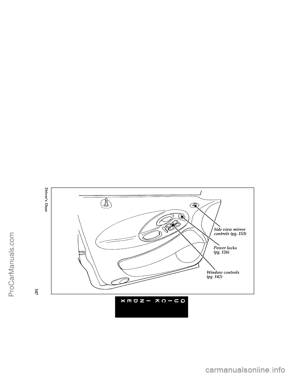 FORD TAURUS 1996  Owners Manual 347 % [QI02200( T)03/95]
full page art:0001063-D
Drivers Door
File:16fcqit.ex
Update:Tue Jan 23 08:16:56 1996
ProCarManuals.com 