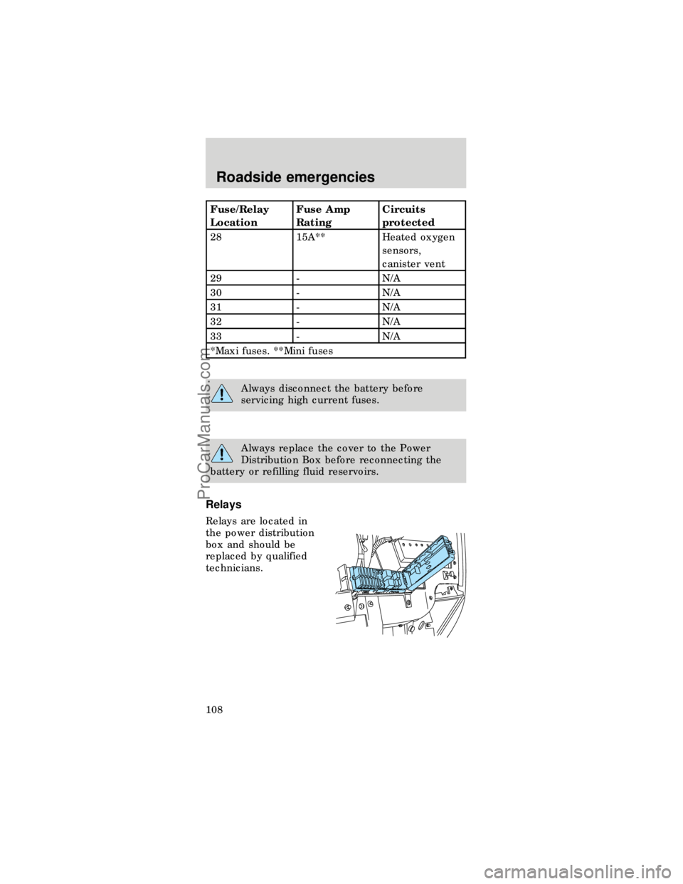 FORD TAURUS 1997  Owners Manual Fuse/Relay
LocationFuse Amp
RatingCircuits
protected
28 15A** Heated oxygen
sensors,
canister vent
29 - N/A
30 - N/A
31 - N/A
32 - N/A
33 - N/A
*Maxi fuses. **Mini fuses
Always disconnect the battery 