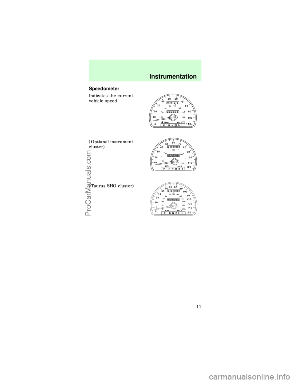 FORD TAURUS 1997 Owners Manual Speedometer
Indicates the current
vehicle speed.
(Optional instrument
cluster)
(Taurus SHO cluster)
1020304050 60
70
80
90
100
110
0
0
20406080100
120
140
160
180
P R N D D 1MPH km/h
00
000
00000
FORD TAURUS 1997 Owners Manual Speedometer
Indicates the current
vehicle speed.
(Optional instrument
cluster)
(Taurus SHO cluster)
1020304050 60
70
80
90
100
110
0
0
20406080100
120
140
160
180
P R N D D 1MPH km/h
00
000
00000