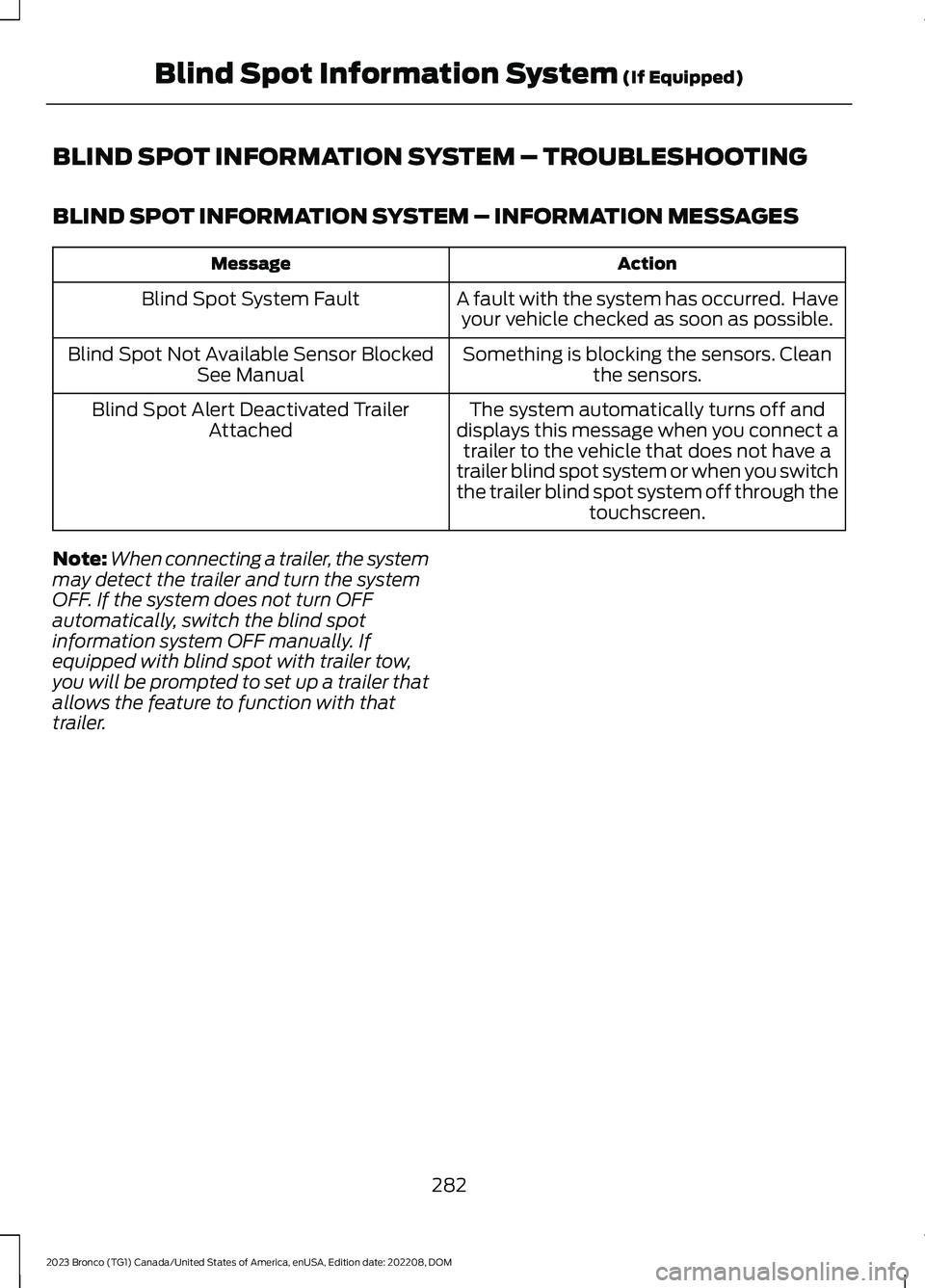 FORD BRONCO 2023 Owners Guide BLIND SPOT INFORMATION SYSTEM – TROUBLESHOOTING
BLIND SPOT INFORMATION SYSTEM – INFORMATION MESSAGES
ActionMessage
A fault with the system has occurred. Haveyour vehicle checked as soon as possib FORD BRONCO 2023 Owners Guide BLIND SPOT INFORMATION SYSTEM – TROUBLESHOOTING
BLIND SPOT INFORMATION SYSTEM – INFORMATION MESSAGES
ActionMessage
A fault with the system has occurred. Haveyour vehicle checked as soon as possib