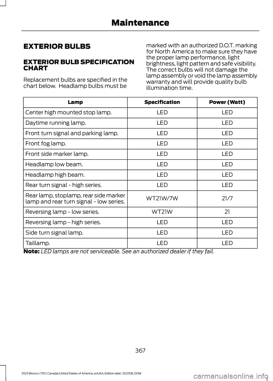 FORD BRONCO 2023 Owners Manual EXTERIOR BULBS
EXTERIOR BULB SPECIFICATIONCHART
Replacement bulbs are specified in thechart below. Headlamp bulbs must be
marked with an authorized D.O.T. markingfor North America to make sure they h FORD BRONCO 2023 Owners Manual EXTERIOR BULBS
EXTERIOR BULB SPECIFICATIONCHART
Replacement bulbs are specified in thechart below. Headlamp bulbs must be
marked with an authorized D.O.T. markingfor North America to make sure they h