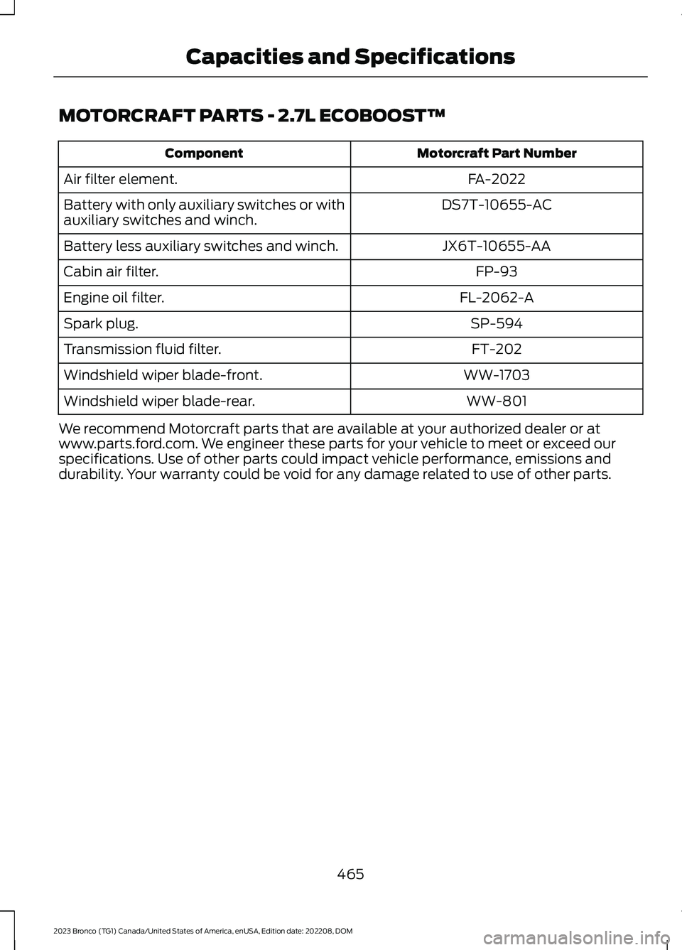 FORD BRONCO 2023 Owners Manual MOTORCRAFT PARTS - 2.7L ECOBOOST™
Motorcraft Part NumberComponent
FA-2022Air filter element.
DS7T-10655-ACBattery with only auxiliary switches or withauxiliary switches and winch.
JX6T-10655-AABatte FORD BRONCO 2023 Owners Manual MOTORCRAFT PARTS - 2.7L ECOBOOST™
Motorcraft Part NumberComponent
FA-2022Air filter element.
DS7T-10655-ACBattery with only auxiliary switches or withauxiliary switches and winch.
JX6T-10655-AABatte