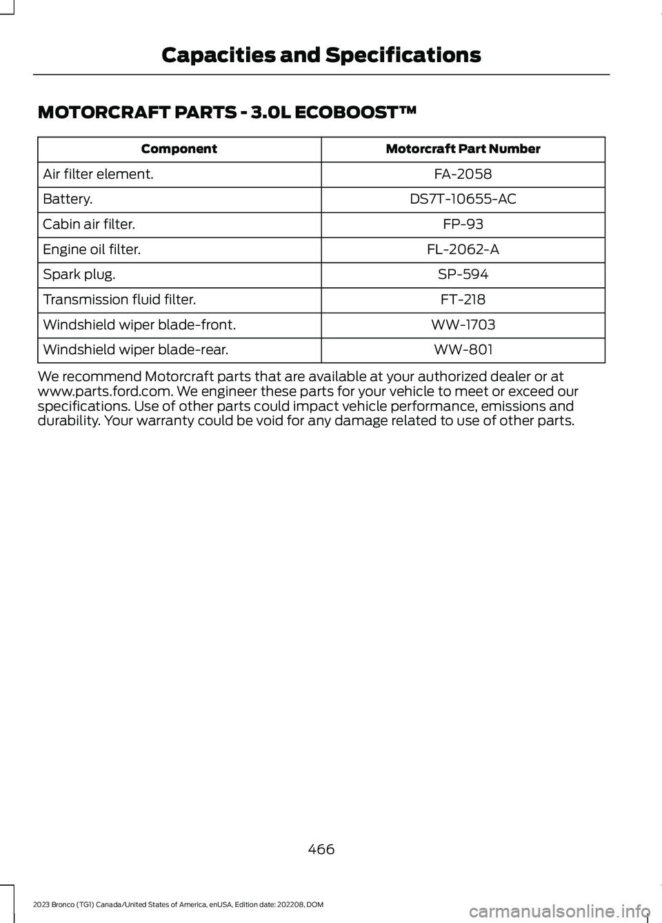 FORD BRONCO 2023 Owners Manual MOTORCRAFT PARTS - 3.0L ECOBOOST™
Motorcraft Part NumberComponent
FA-2058Air filter element.
DS7T-10655-ACBattery.
FP-93Cabin air filter.
FL-2062-AEngine oil filter.
SP-594Spark plug.
FT-218Transmis FORD BRONCO 2023 Owners Manual MOTORCRAFT PARTS - 3.0L ECOBOOST™
Motorcraft Part NumberComponent
FA-2058Air filter element.
DS7T-10655-ACBattery.
FP-93Cabin air filter.
FL-2062-AEngine oil filter.
SP-594Spark plug.
FT-218Transmis