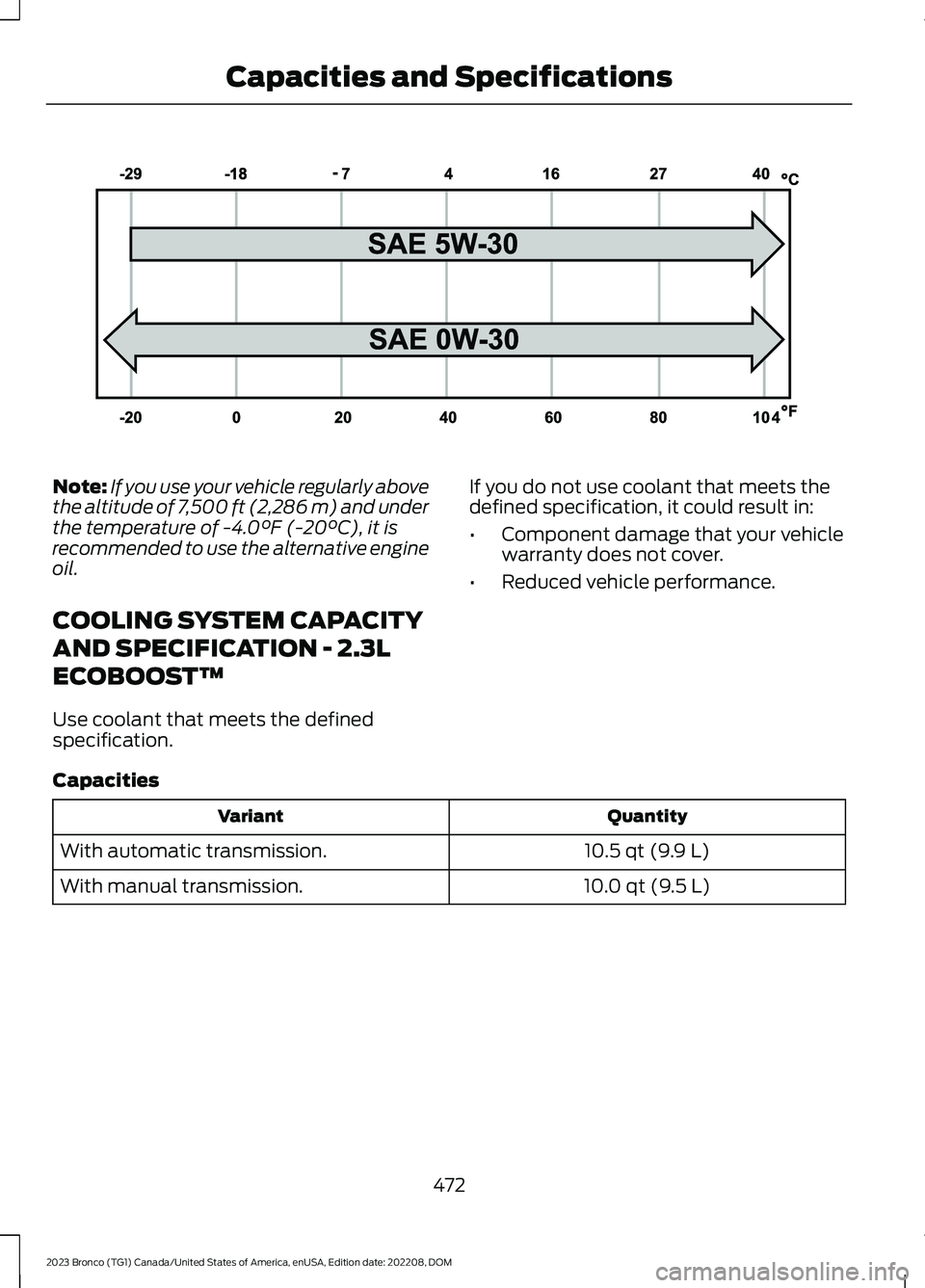 FORD BRONCO 2023 Owners Manual Note:If you use your vehicle regularly abovethe altitude of 7,500 ft (2,286 m) and underthe temperature of -4.0°F (-20°C), it isrecommended to use the alternative engineoil.
COOLING SYSTEM CAPACITY
FORD BRONCO 2023 Owners Manual Note:If you use your vehicle regularly abovethe altitude of 7,500 ft (2,286 m) and underthe temperature of -4.0°F (-20°C), it isrecommended to use the alternative engineoil.
COOLING SYSTEM CAPACITY