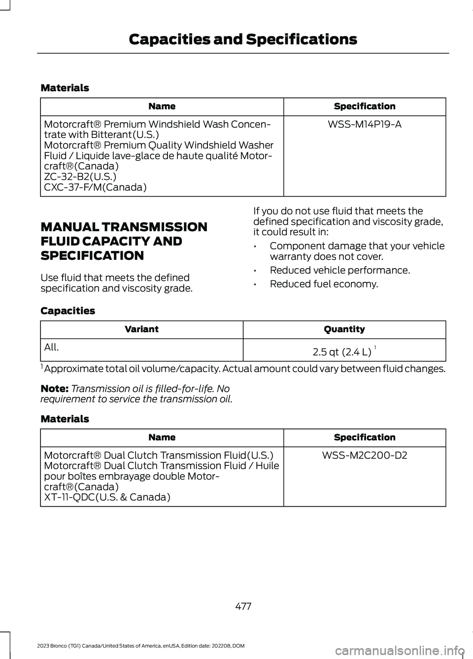 FORD BRONCO 2023  Owners Manual Materials
SpecificationName
WSS-M14P19-AMotorcraft® Premium Windshield Wash Concen-trate with Bitterant(U.S.)Motorcraft® Premium Quality Windshield WasherFluid / Liquide lave-glace de haute qualité