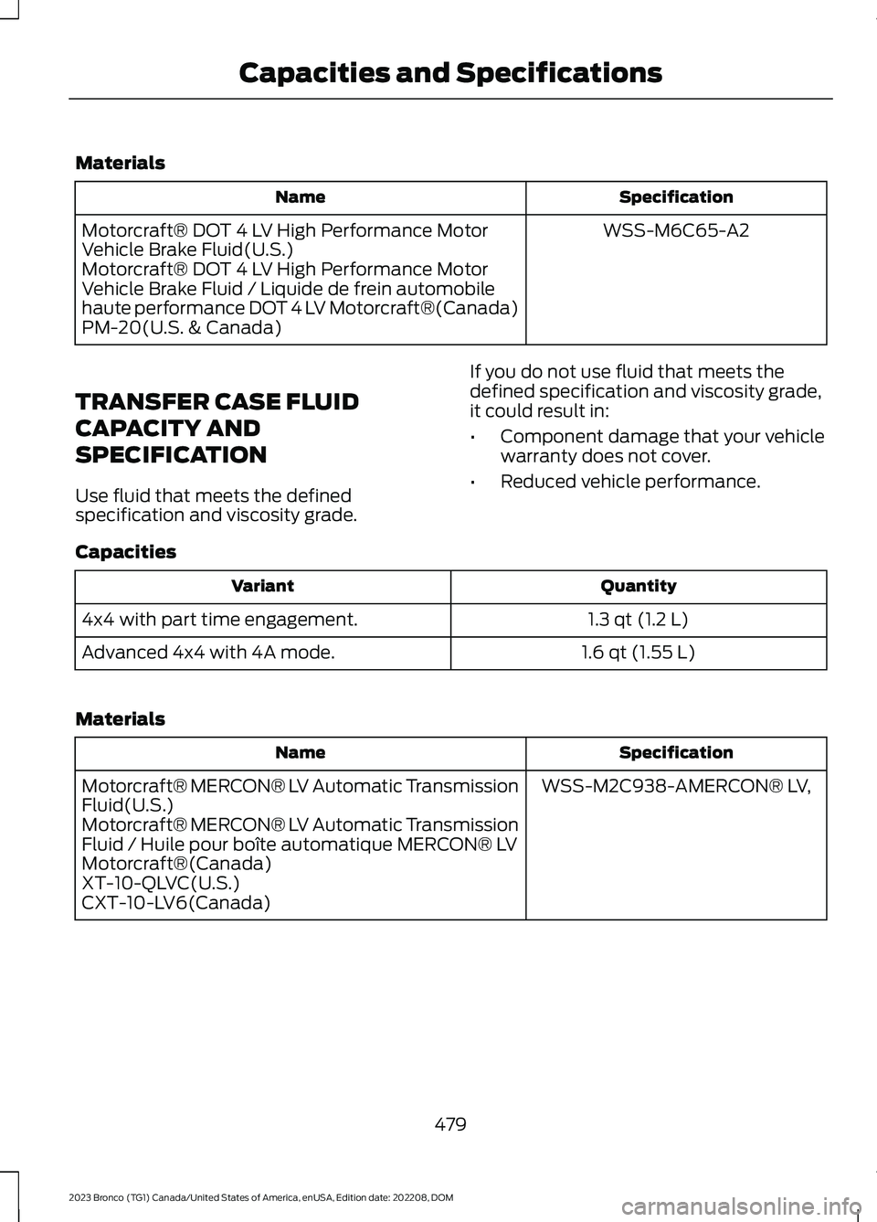 FORD BRONCO 2023  Owners Manual Materials
SpecificationName
WSS-M6C65-A2Motorcraft® DOT 4 LV High Performance MotorVehicle Brake Fluid(U.S.)Motorcraft® DOT 4 LV High Performance MotorVehicle Brake Fluid / Liquide de frein automobi