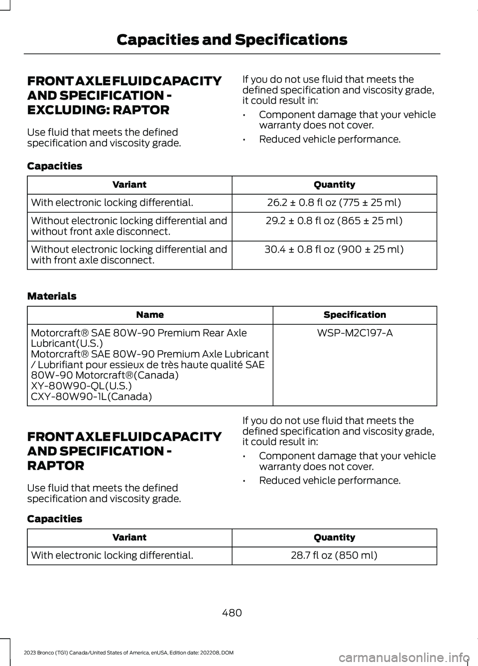 FORD BRONCO 2023  Owners Manual FRONT AXLE FLUID CAPACITY
AND SPECIFICATION -
EXCLUDING: RAPTOR
Use fluid that meets the definedspecification and viscosity grade.
If you do not use fluid that meets thedefined specification and visco