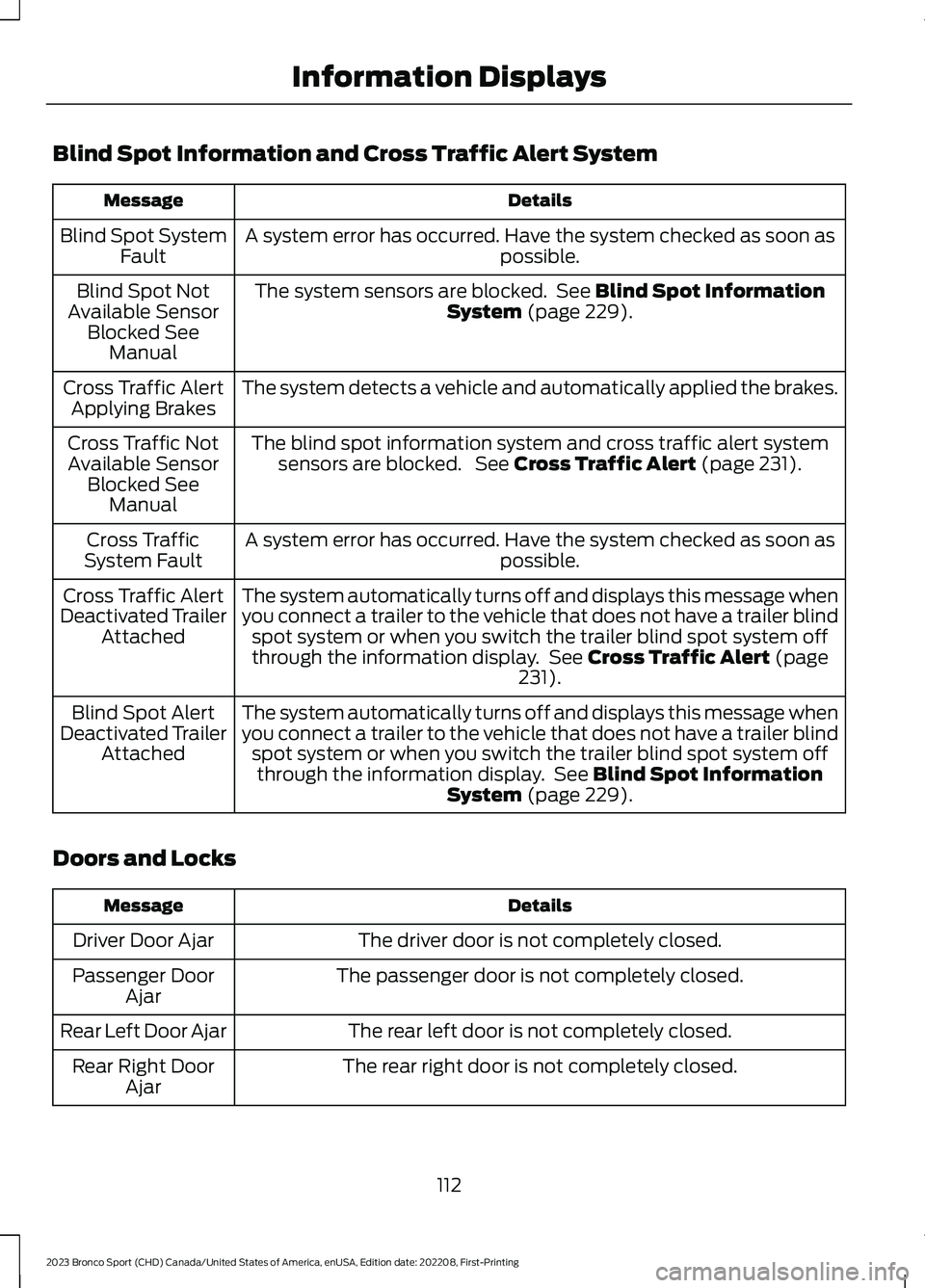 FORD BRONCO SPORT 2023 Owners Manual Blind Spot Information and Cross Traffic Alert System
DetailsMessage
A system error has occurred. Have the system checked as soon aspossible.Blind Spot SystemFault
The system sensors are blocked. See FORD BRONCO SPORT 2023 Owners Manual Blind Spot Information and Cross Traffic Alert System
DetailsMessage
A system error has occurred. Have the system checked as soon aspossible.Blind Spot SystemFault
The system sensors are blocked. See