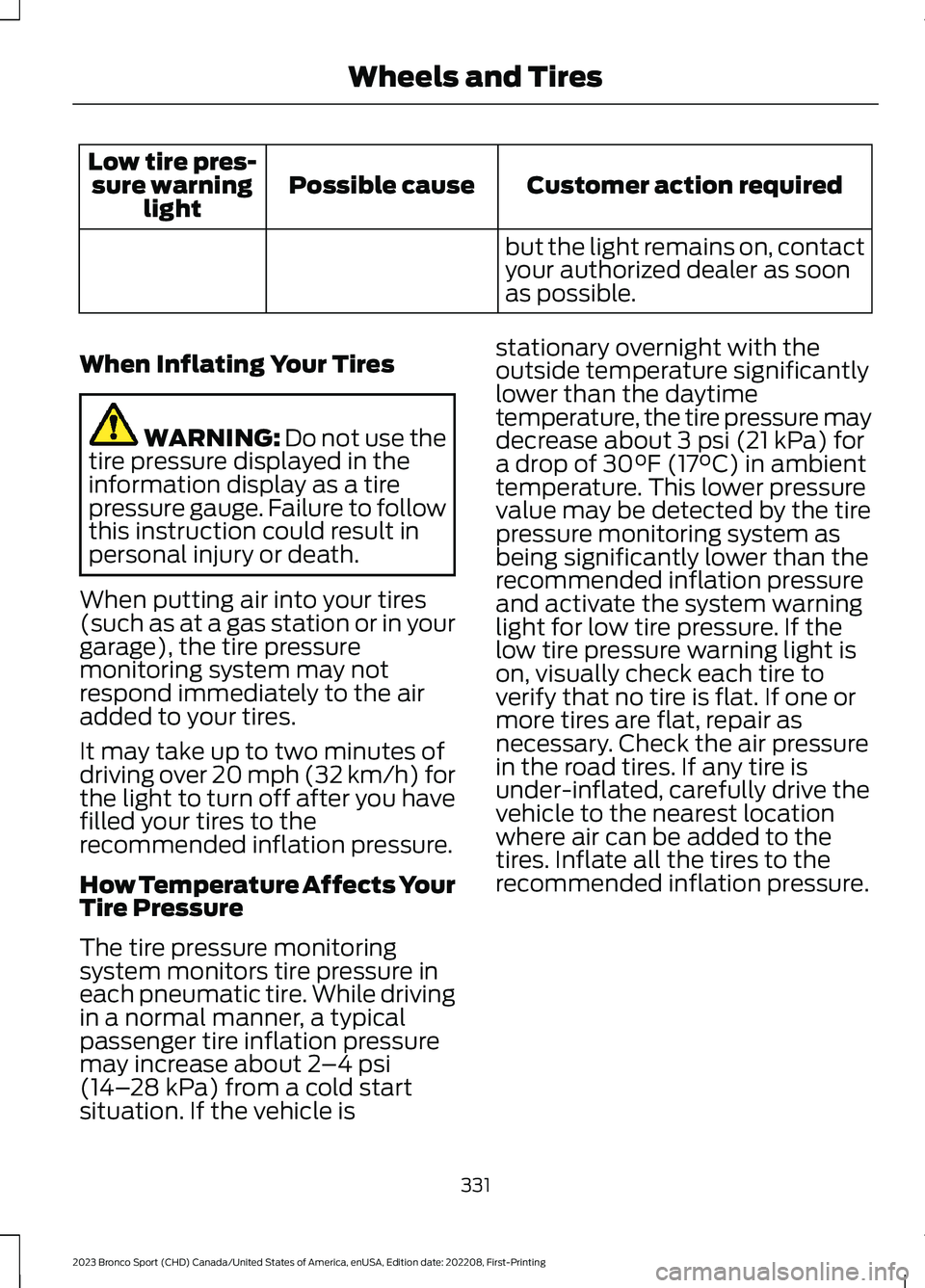 FORD BRONCO SPORT 2023 Owners Manual Customer action requiredPossible causeLow tire pres-sure warninglight
but the light remains on, contactyour authorized dealer as soonas possible.
When Inflating Your Tires
WARNING: Do not use thetire FORD BRONCO SPORT 2023 Owners Manual Customer action requiredPossible causeLow tire pres-sure warninglight
but the light remains on, contactyour authorized dealer as soonas possible.
When Inflating Your Tires
WARNING: Do not use thetire