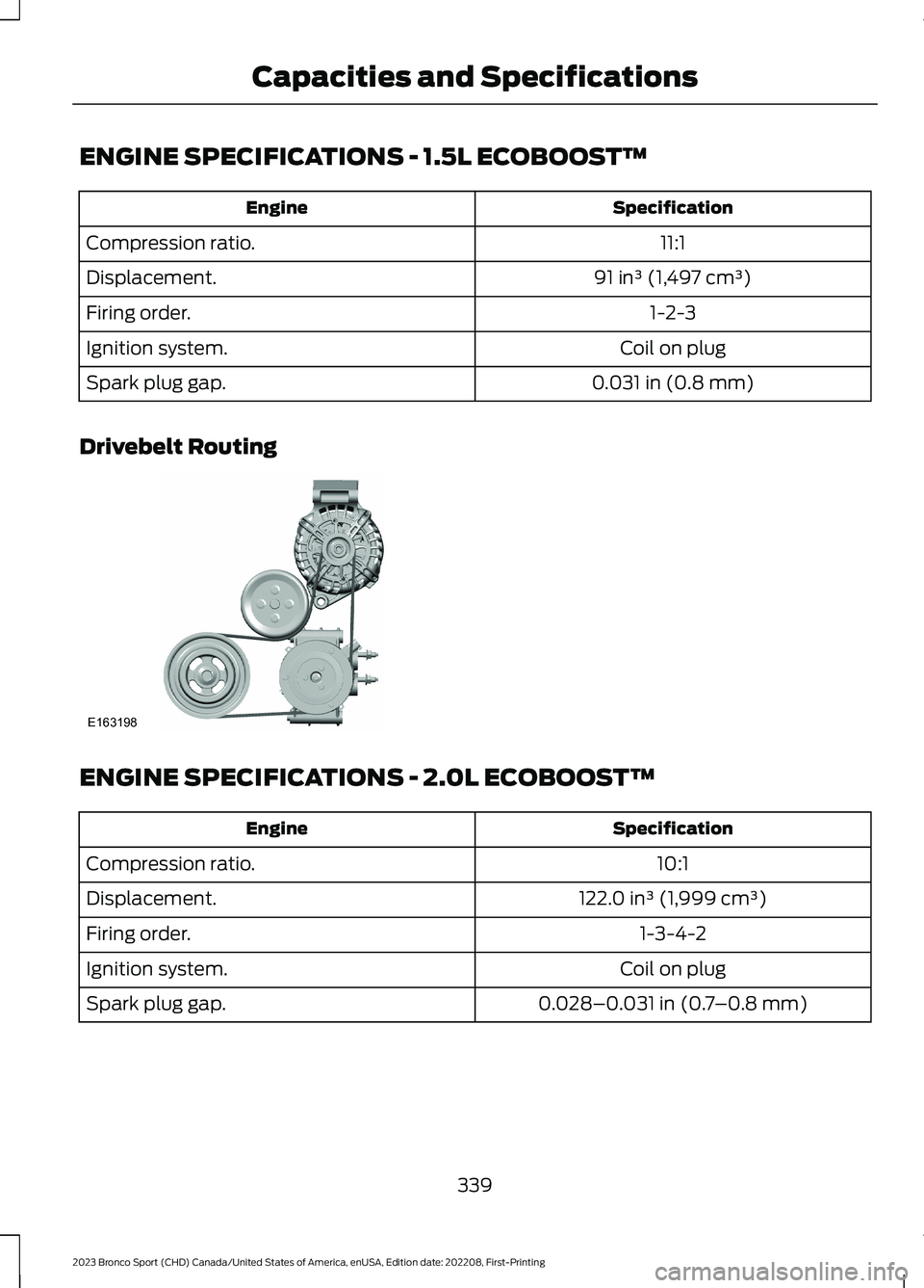 FORD BRONCO SPORT 2023 Owners Manual ENGINE SPECIFICATIONS - 1.5L ECOBOOST™
SpecificationEngine
11:1Compression ratio.
91 in³ (1,497 cm³)Displacement.
1-2-3Firing order.
Coil on plugIgnition system.
0.031 in (0.8 mm)Spark plug gap.
D FORD BRONCO SPORT 2023 Owners Manual ENGINE SPECIFICATIONS - 1.5L ECOBOOST™
SpecificationEngine
11:1Compression ratio.
91 in³ (1,497 cm³)Displacement.
1-2-3Firing order.
Coil on plugIgnition system.
0.031 in (0.8 mm)Spark plug gap.
D