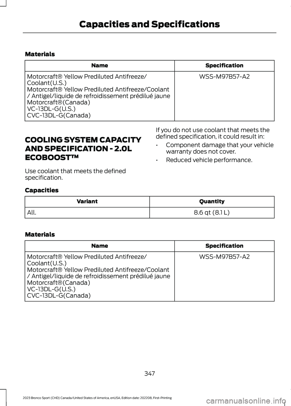 FORD BRONCO SPORT 2023 Owners Manual Materials
SpecificationName
WSS-M97B57-A2Motorcraft® Yellow Prediluted Antifreeze/Coolant(U.S.)Motorcraft® Yellow Prediluted Antifreeze/Coolant/ Antigel/liquide de refroidissement prédilué jauneMo FORD BRONCO SPORT 2023 Owners Manual Materials
SpecificationName
WSS-M97B57-A2Motorcraft® Yellow Prediluted Antifreeze/Coolant(U.S.)Motorcraft® Yellow Prediluted Antifreeze/Coolant/ Antigel/liquide de refroidissement prédilué jauneMo
