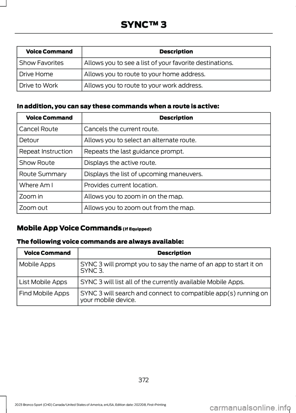FORD BRONCO SPORT 2023 Owners Manual DescriptionVoice Command
Allows you to see a list of your favorite destinations.Show Favorites
Allows you to route to your home address.Drive Home
Allows you to route to your work address.Drive to Wor FORD BRONCO SPORT 2023 Owners Manual DescriptionVoice Command
Allows you to see a list of your favorite destinations.Show Favorites
Allows you to route to your home address.Drive Home
Allows you to route to your work address.Drive to Wor