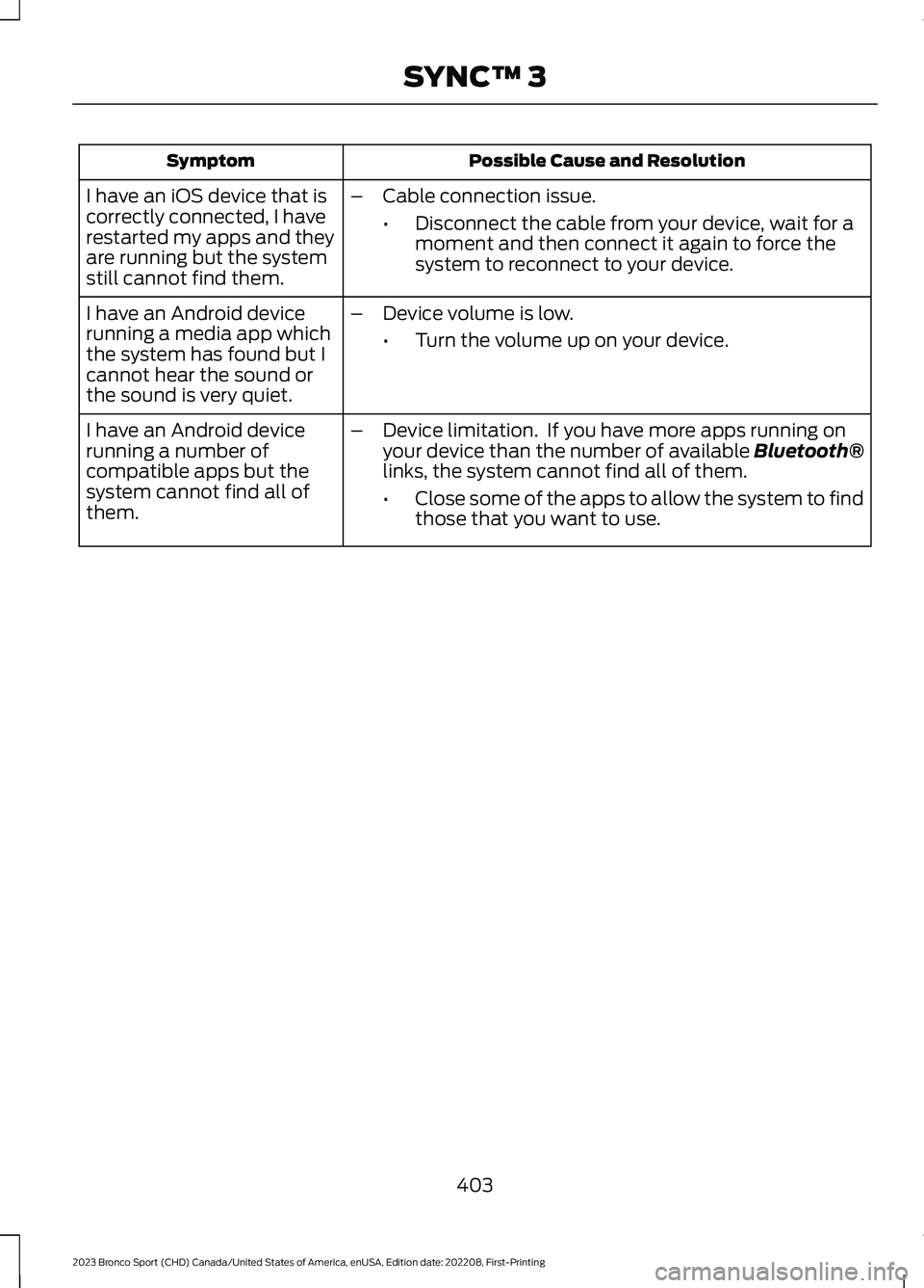 FORD BRONCO SPORT 2023 Owners Manual Possible Cause and ResolutionSymptom
I have an iOS device that iscorrectly connected, I haverestarted my apps and theyare running but the systemstill cannot find them.
–Cable connection issue.
•Di FORD BRONCO SPORT 2023 Owners Manual Possible Cause and ResolutionSymptom
I have an iOS device that iscorrectly connected, I haverestarted my apps and theyare running but the systemstill cannot find them.
–Cable connection issue.
•Di