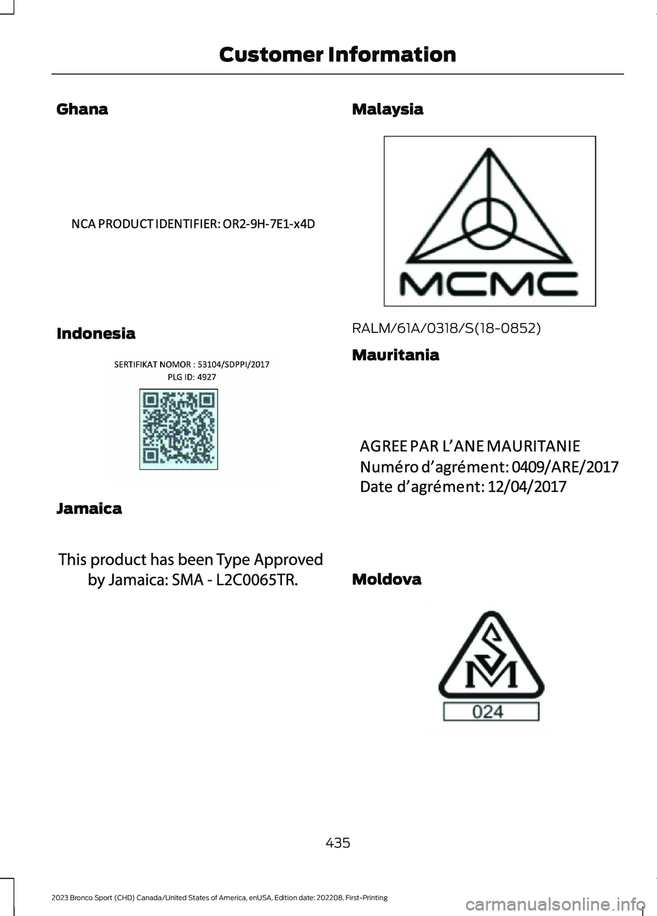 FORD BRONCO SPORT 2023  Owners Manual Ghana
Indonesia
Jamaica
Malaysia
RALM/61A/0318/S(18-0852)
Mauritania
Moldova
435
2023 Bronco Sport (CHD) Canada/United States of America, enUSA, Edition date: 202208, First-PrintingCustomer Informatio