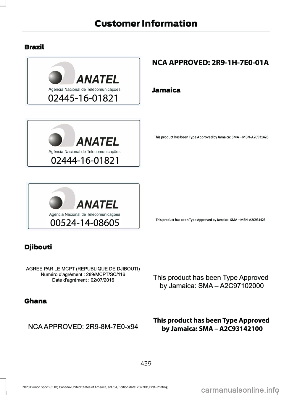 FORD BRONCO SPORT 2023  Owners Manual Brazil
Djibouti
Ghana
Jamaica
439
2023 Bronco Sport (CHD) Canada/United States of America, enUSA, Edition date: 202208, First-PrintingCustomer InformationE340121  E340120  E342144  E340306  E340317  E