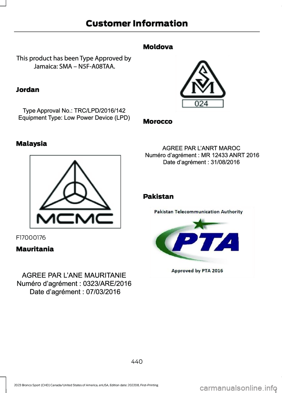 FORD BRONCO SPORT 2023  Owners Manual Jordan
Malaysia
F17000176
Mauritania
Moldova
Morocco
Pakistan
440
2023 Bronco Sport (CHD) Canada/United States of America, enUSA, Edition date: 202208, First-PrintingCustomer InformationE342145  E3403