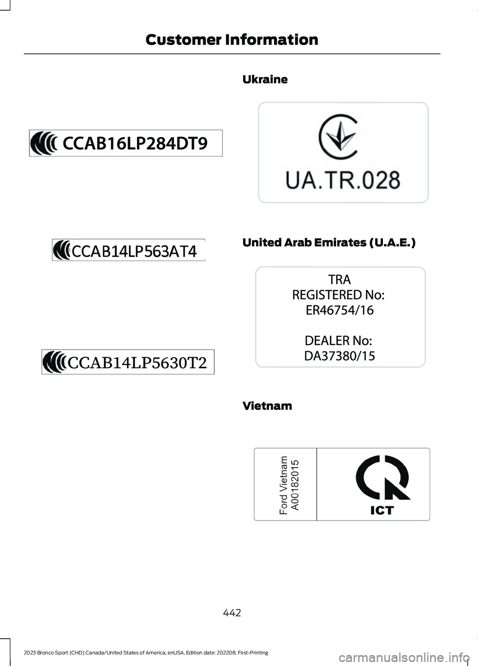 FORD BRONCO SPORT 2023  Owners Manual Ukraine
United Arab Emirates (U.A.E.)
Vietnam
442
2023 Bronco Sport (CHD) Canada/United States of America, enUSA, Edition date: 202208, First-PrintingCustomer InformationE340217  E342146  E342147  E26