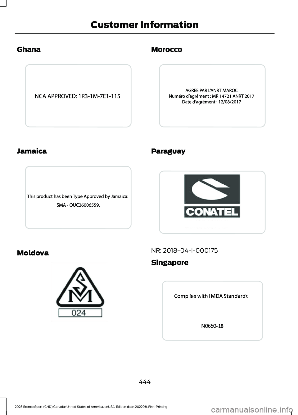 FORD BRONCO SPORT 2023  Owners Manual Ghana
Jamaica
Moldova
Morocco
Paraguay
NR: 2018-04-I-000175
Singapore
444
2023 Bronco Sport (CHD) Canada/United States of America, enUSA, Edition date: 202208, First-PrintingCustomer InformationE34871
