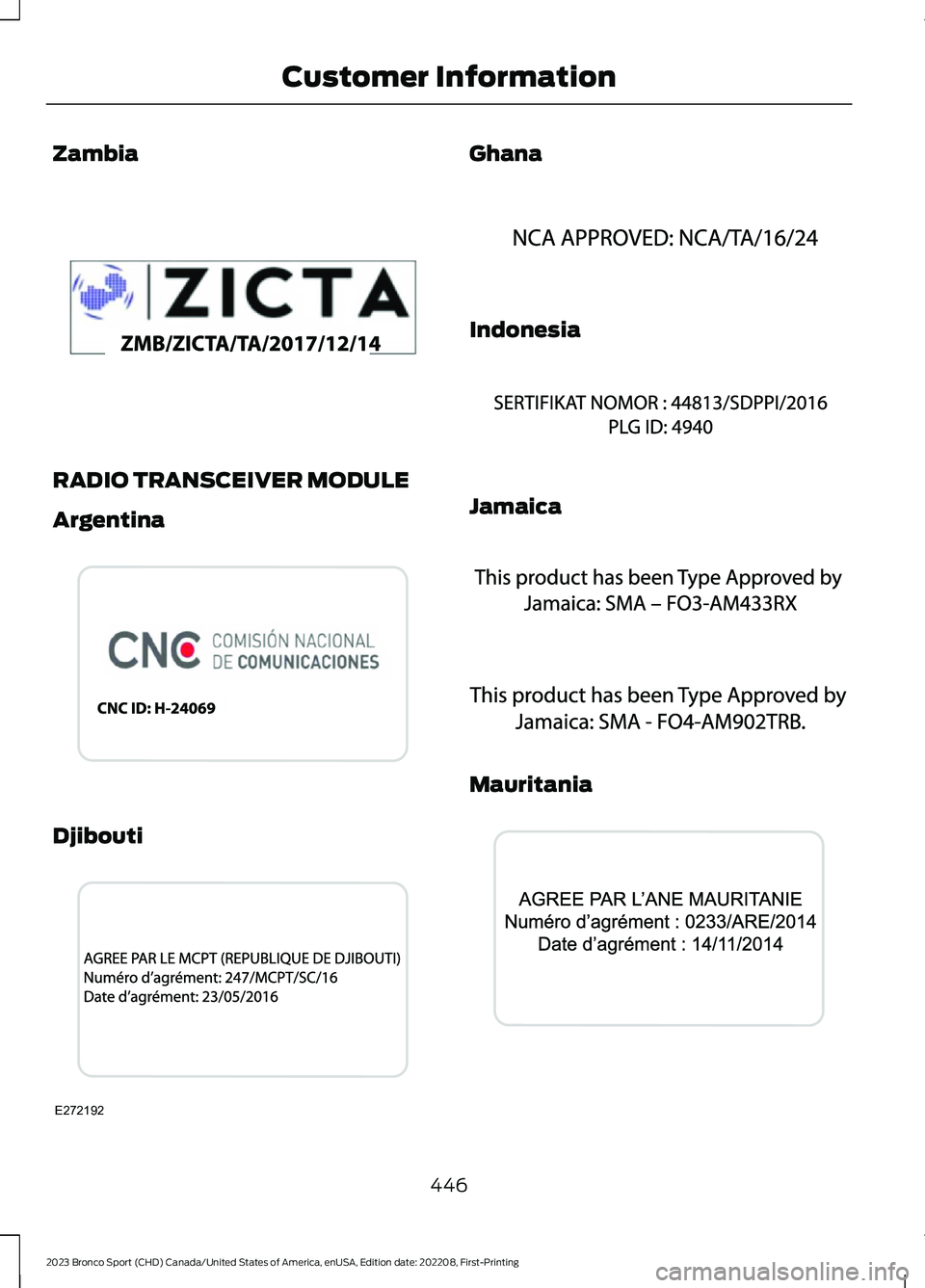 FORD BRONCO SPORT 2023  Owners Manual Zambia
RADIO TRANSCEIVER MODULE
Argentina
Djibouti
Ghana
Indonesia
Jamaica
Mauritania
446
2023 Bronco Sport (CHD) Canada/United States of America, enUSA, Edition date: 202208, First-PrintingCustomer I