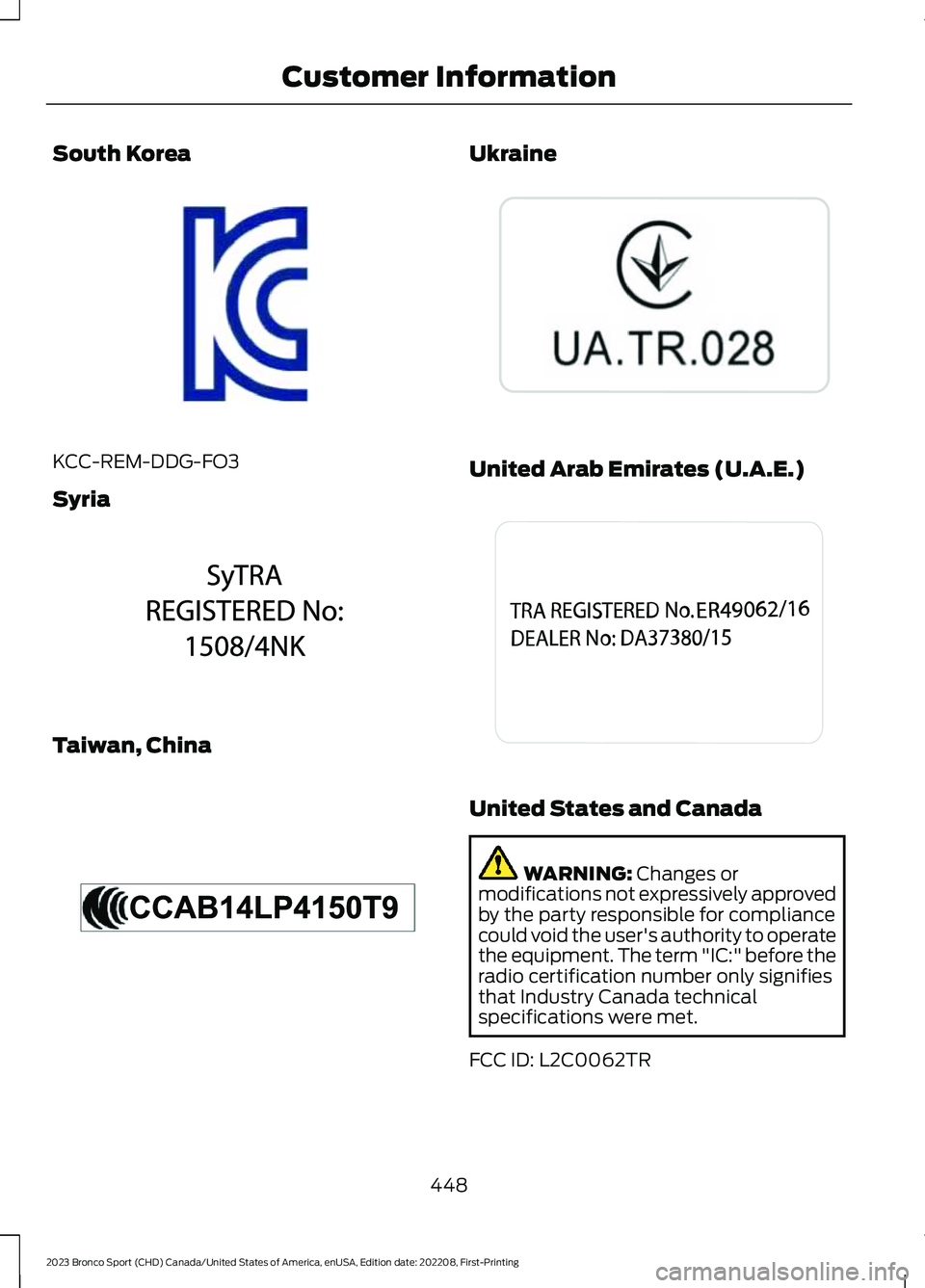 FORD BRONCO SPORT 2023 Owners Manual South Korea
KCC-REM-DDG-FO3
Syria
Taiwan, China
Ukraine
United Arab Emirates (U.A.E.)
United States and Canada
WARNING: Changes ormodifications not expressively approvedby the party responsible for co FORD BRONCO SPORT 2023 Owners Manual South Korea
KCC-REM-DDG-FO3
Syria
Taiwan, China
Ukraine
United Arab Emirates (U.A.E.)
United States and Canada
WARNING: Changes ormodifications not expressively approvedby the party responsible for co