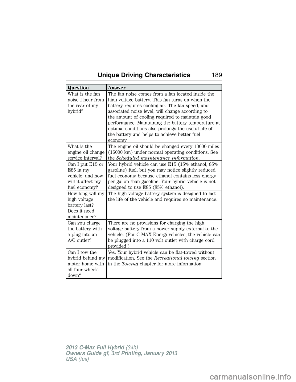 FORD C MAX 2013 Owners Manual Question Answer
What is the fan
noise I hear from
the rear of my
hybrid?The fan noise comes from a fan located inside the
high voltage battery. This fan turns on when the
battery requires cooling air. FORD C MAX 2013 Owners Manual Question Answer
What is the fan
noise I hear from
the rear of my
hybrid?The fan noise comes from a fan located inside the
high voltage battery. This fan turns on when the
battery requires cooling air.